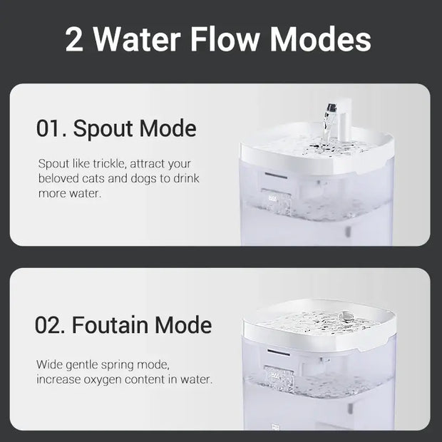 Elevate Your Pet's Drinking Experience with the Smart Cat Water Fountain - Automatic Pet Water Dispenser for Cats and Dogs!